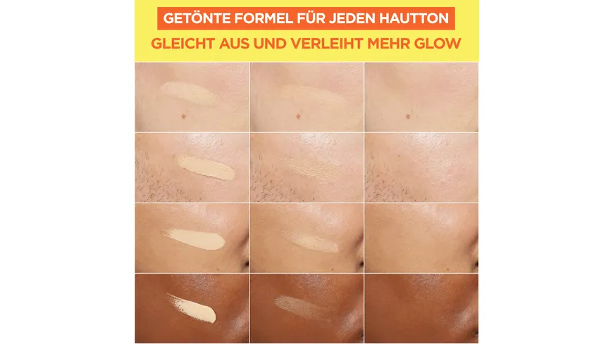 Garnier SkinActive Vitamin C Tägliches Sonnenfluid Glow LSF 50+ 40 ml