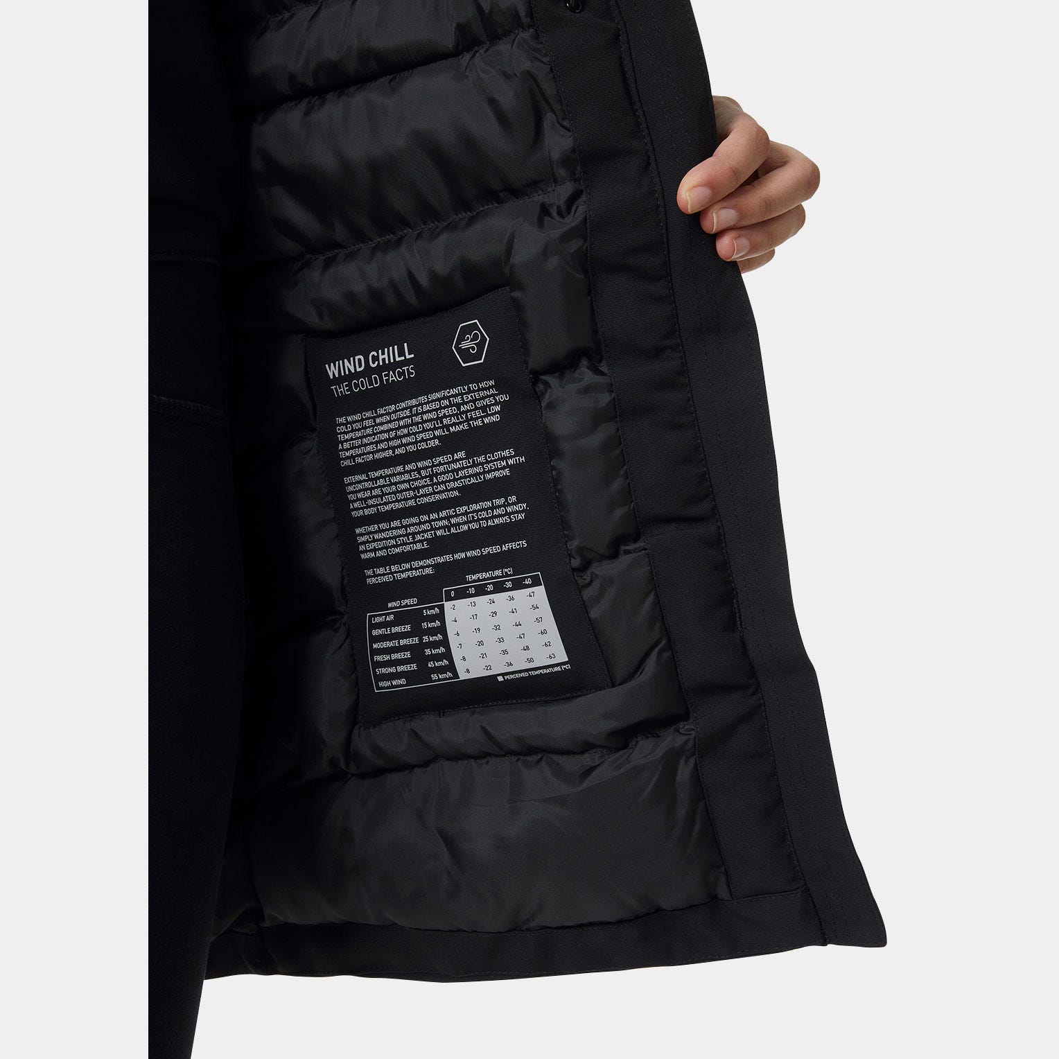 Women’s Varanger Parka