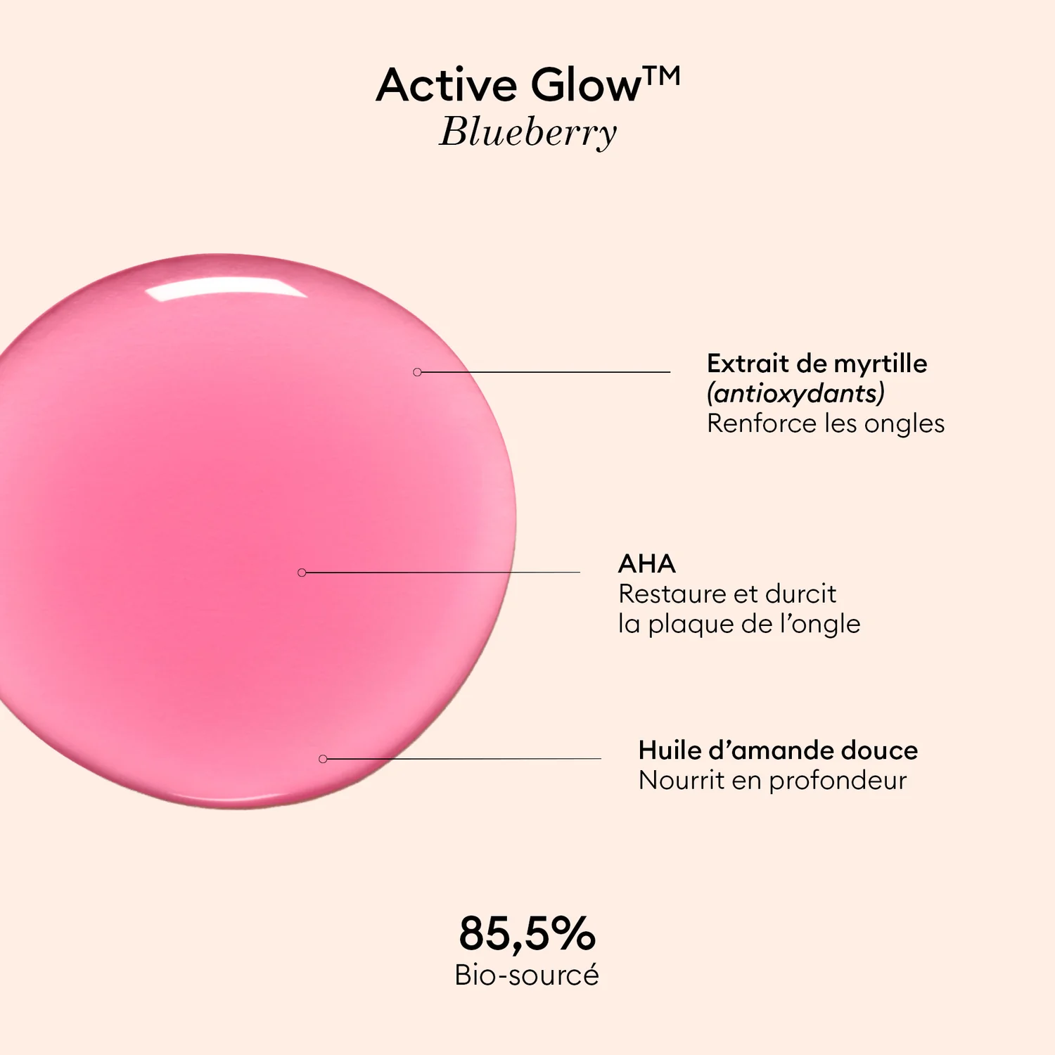Aktiv - 15 ml Active Glow™ Blåbär