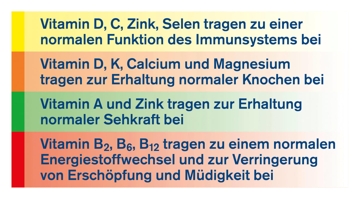 A-Z Tabletten, 48 g