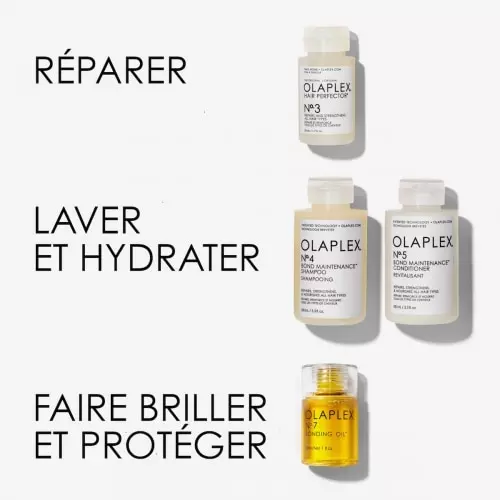 IN GOOD REPAIR Kit Soins Cheveux