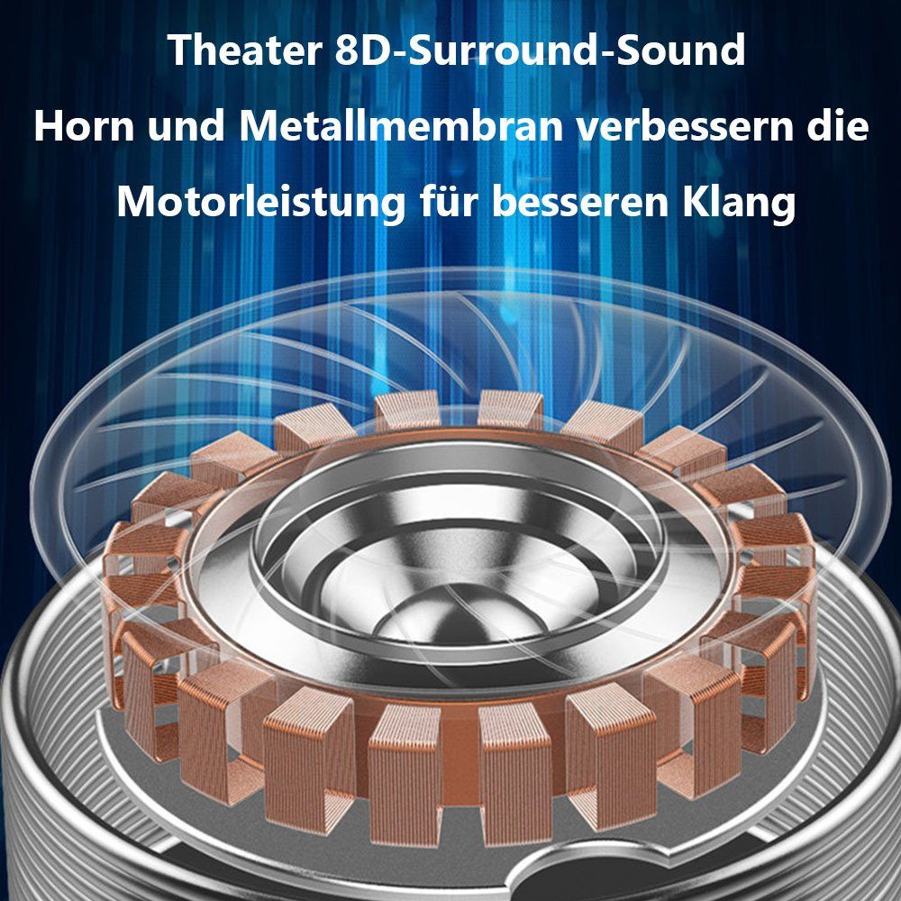 GelldG Gaming Headset für PS4 PS5 PC Xbox One, PS4 Headset mit Mikrofon Bass Gaming-Headset