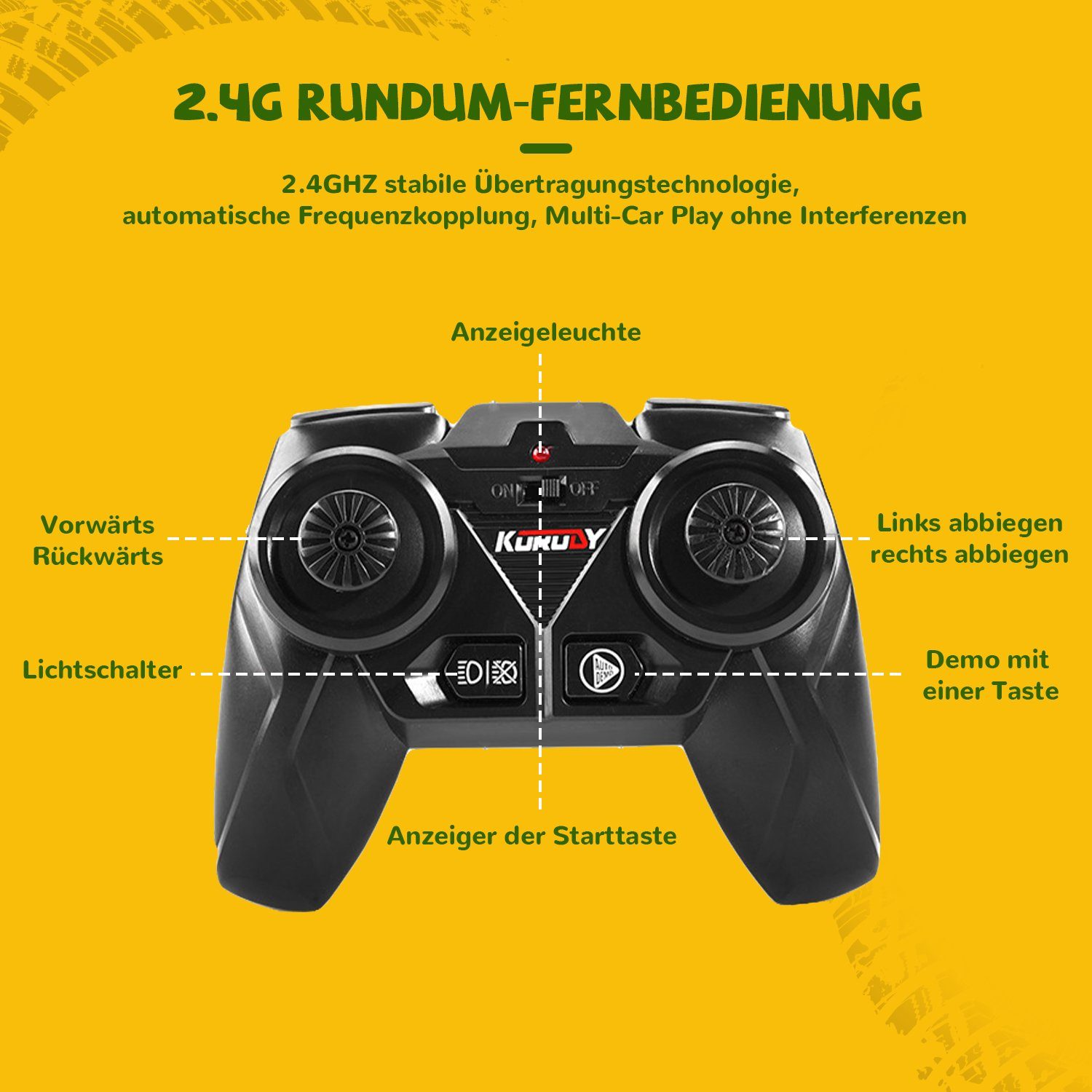 Esun RC-Traktor Ferngesteuerter Traktor mit Anhänger, Traktor Spielzeug ab 3 4 5 Jahre (Komplettset), Traktor Ferngesteuert Ackerschlepper mit Licht und Sound