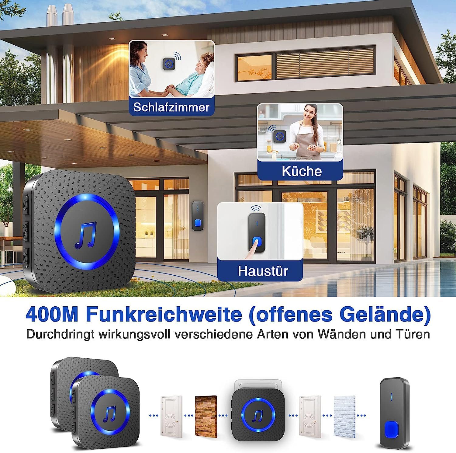 Yaviel Türklingel-Set Funkklingel Aussen Wasserdicht Klingel Haustür Funk Wireless Boorbell, Haustürklingel 2 Empfänger Batteriebetrieben 400m Reichweite 110dB