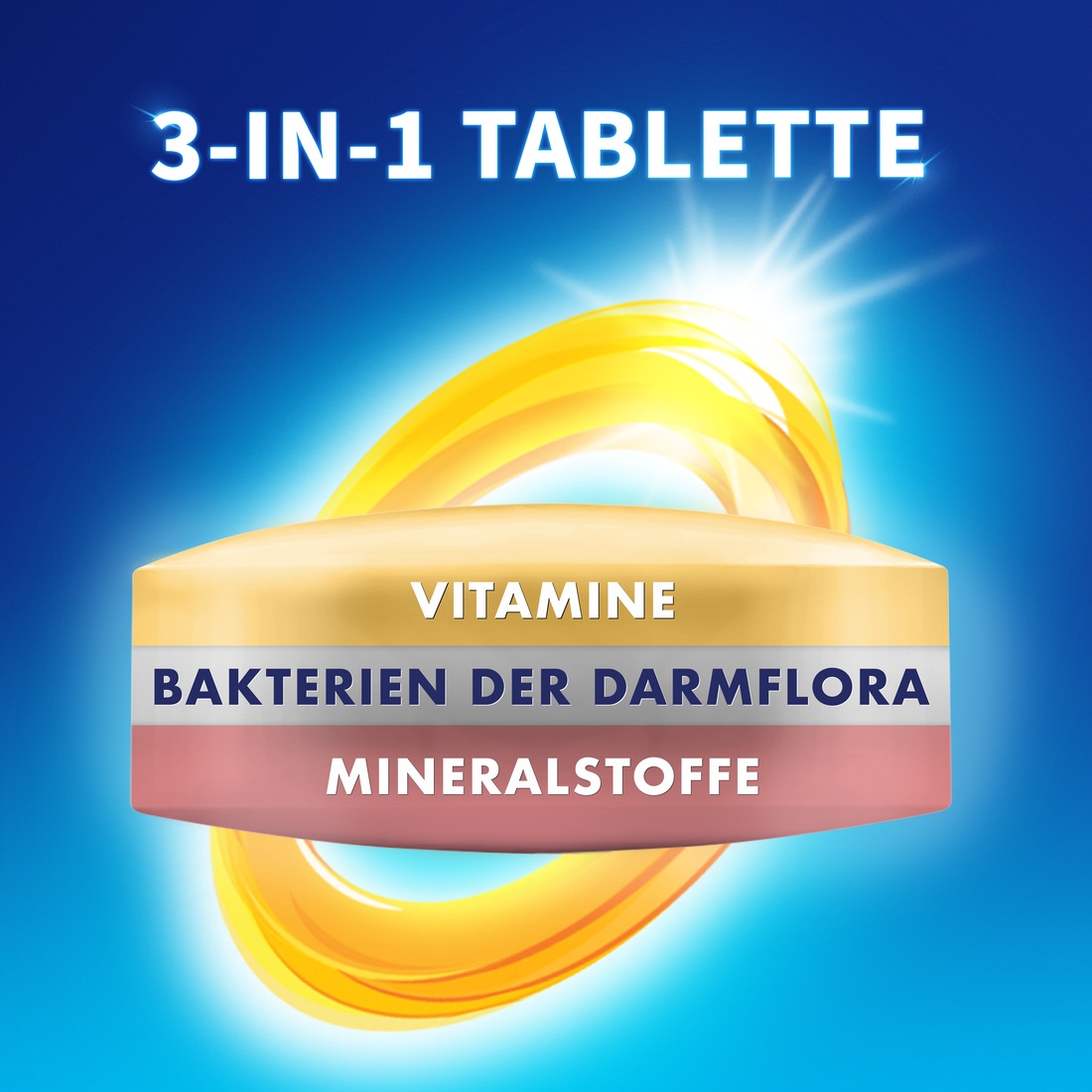 3 Energy Tabletten