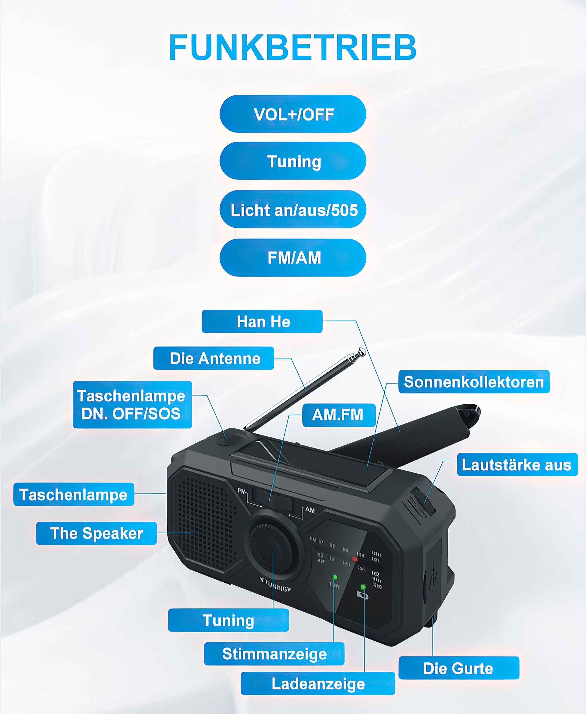 Tisoutec Solar Radio (AF/FM) mit Ladefunktion Kurbelradio und SOS Digitalradio (DAB) (Notstromversorgung, Handkurbel; sOS-Alarm FM-Tuner,UKW-Radio, Dockingstation (USB), Kurbelradio)