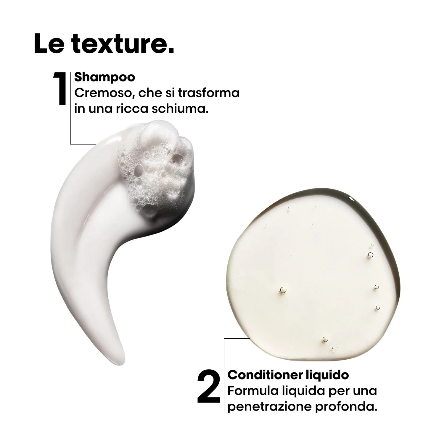 ASIANTUNTIJAN SARJA Uusi Absolut Repair Molecular Duo -setti - Hiussetit