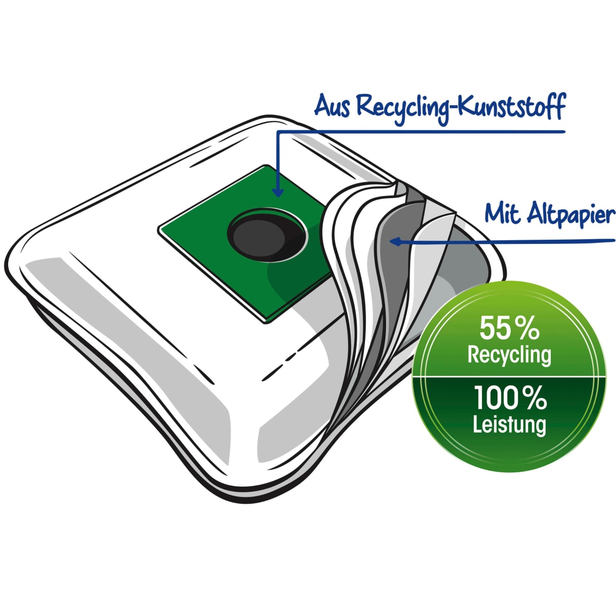 Staubsaugerbeutel S67 MicroPor Plus inkl. 1 Filter, 4 St