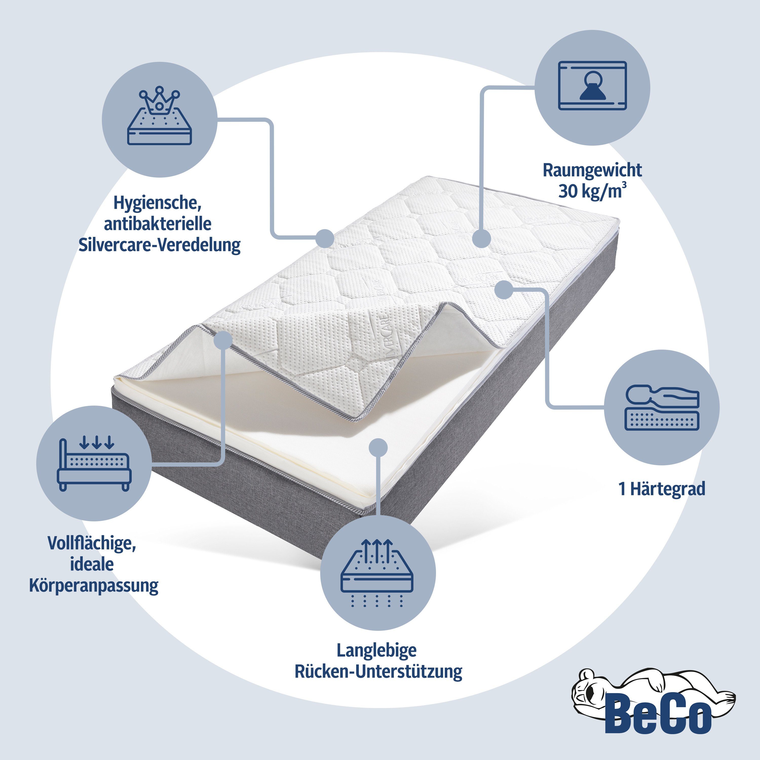 Topper Dream Protect Mittelfest, Beco, 8 cm hoch, Komfortschaum, Mehr Hygiene durch antibakterielle Silber-Ausrüstung im Bezug