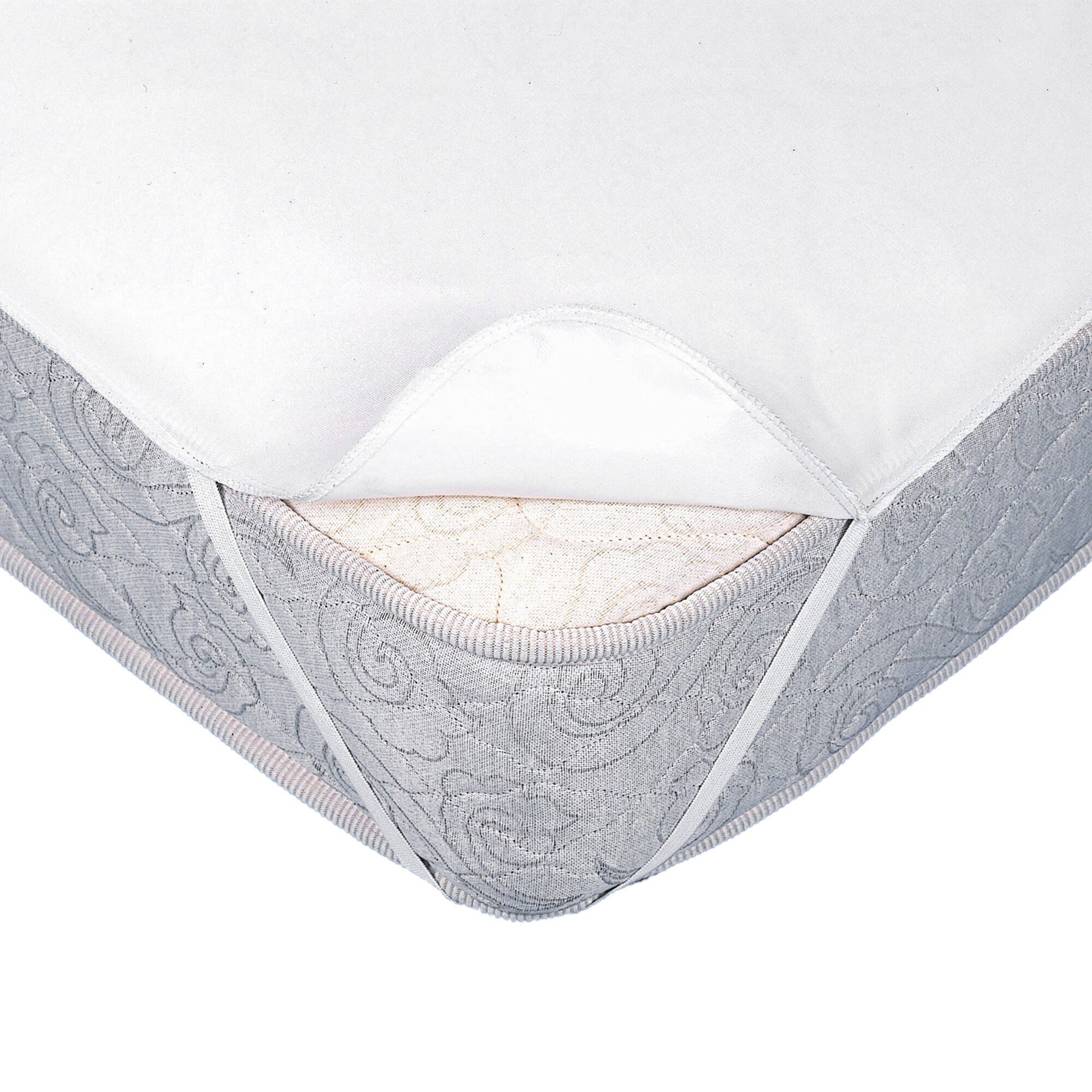Protège-matelas microfibre imperméable forme plateau