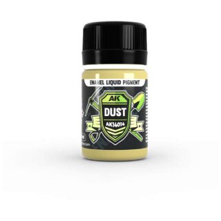 AK Liquid Pigment Set - Sand & Dust