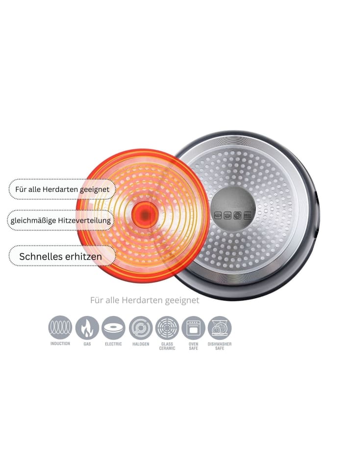 Cheffinger 3tlg Pfannenset Induktion Bratpfanne ø20-24-28cm in Rot günstig kaufen onesize
