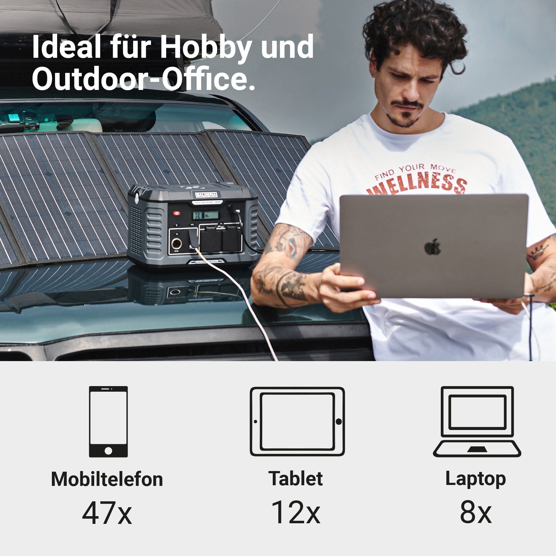 Balderia Stromerzeuger Powerstation Power Cube 500, (PPS500, 1-tlg), AC Ausgänge Solargenerator Tragbar Outdoor Camping Reisen