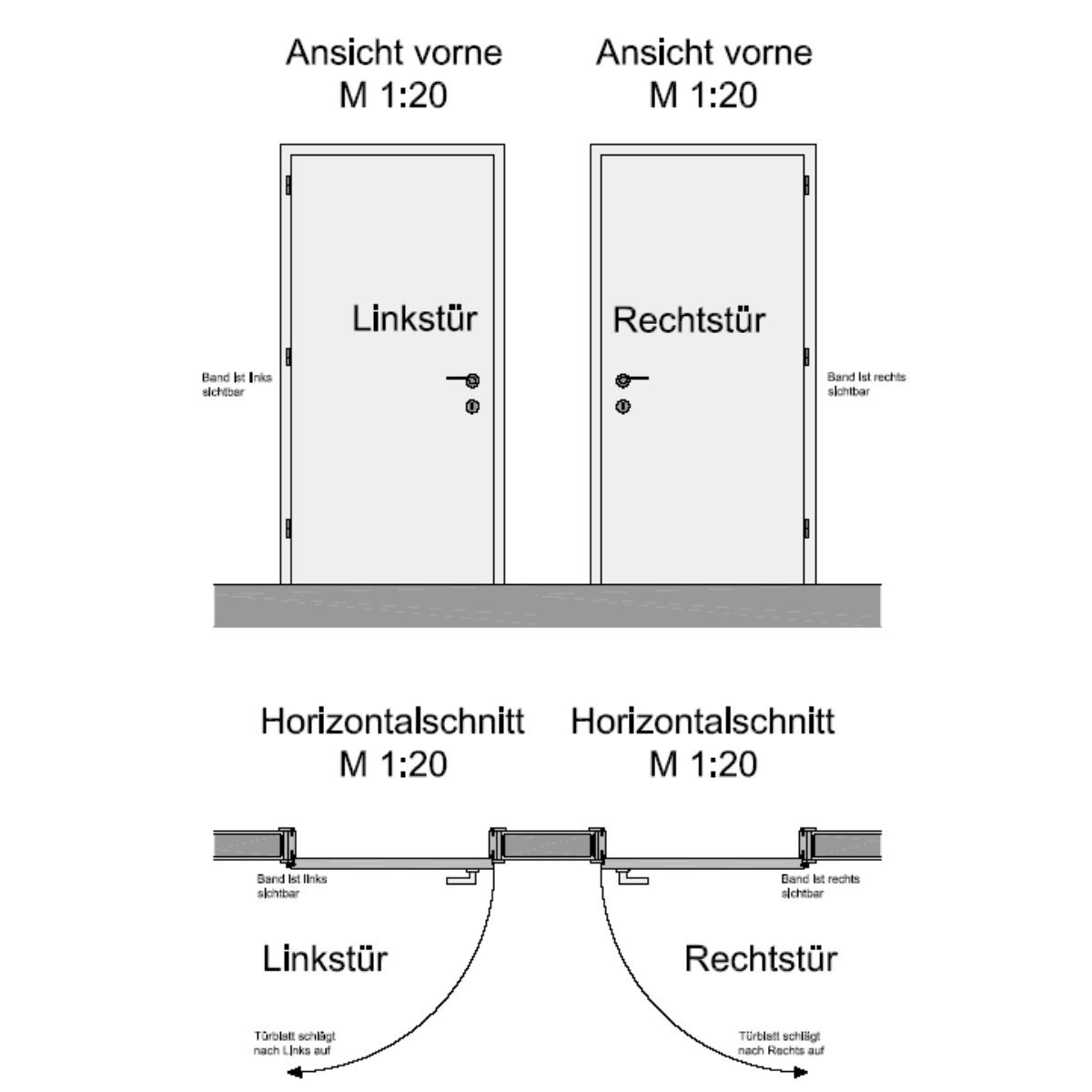 Habee Haustür Sicherheitstür 5-Sterne: Optimaler Schutz und Eleganz
