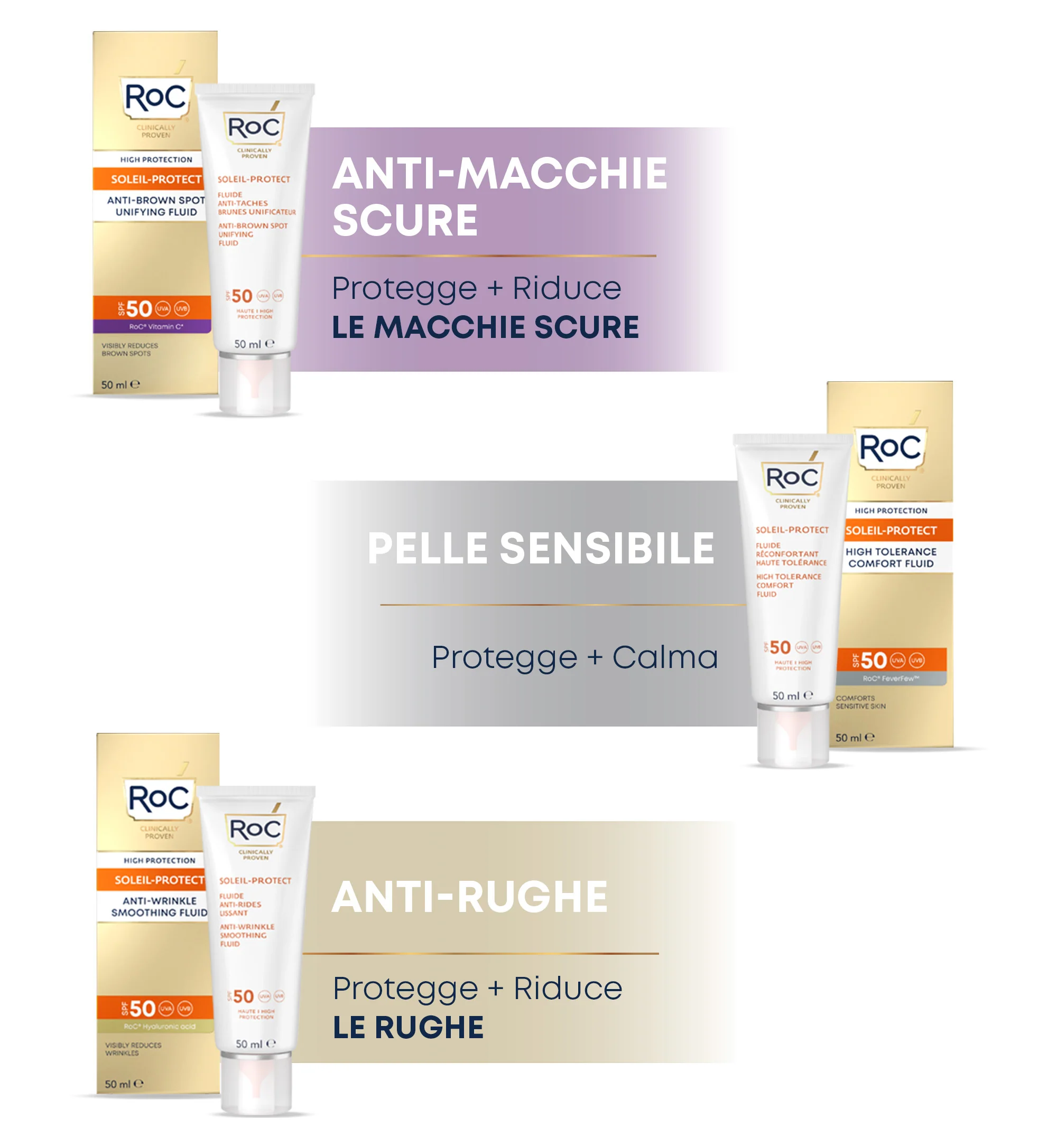 Soleil-Protect High Tolerance Facial Sun Fluid SPF50 - Sonnenschutzmittel für das Gesicht mit hohem Schutz.