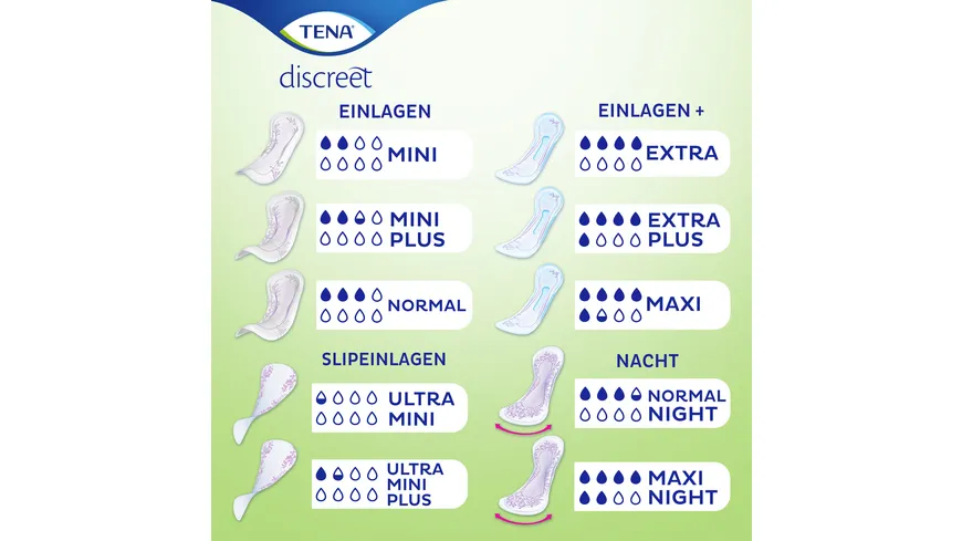TENA discreet ultra mini plus Slipeinlagen