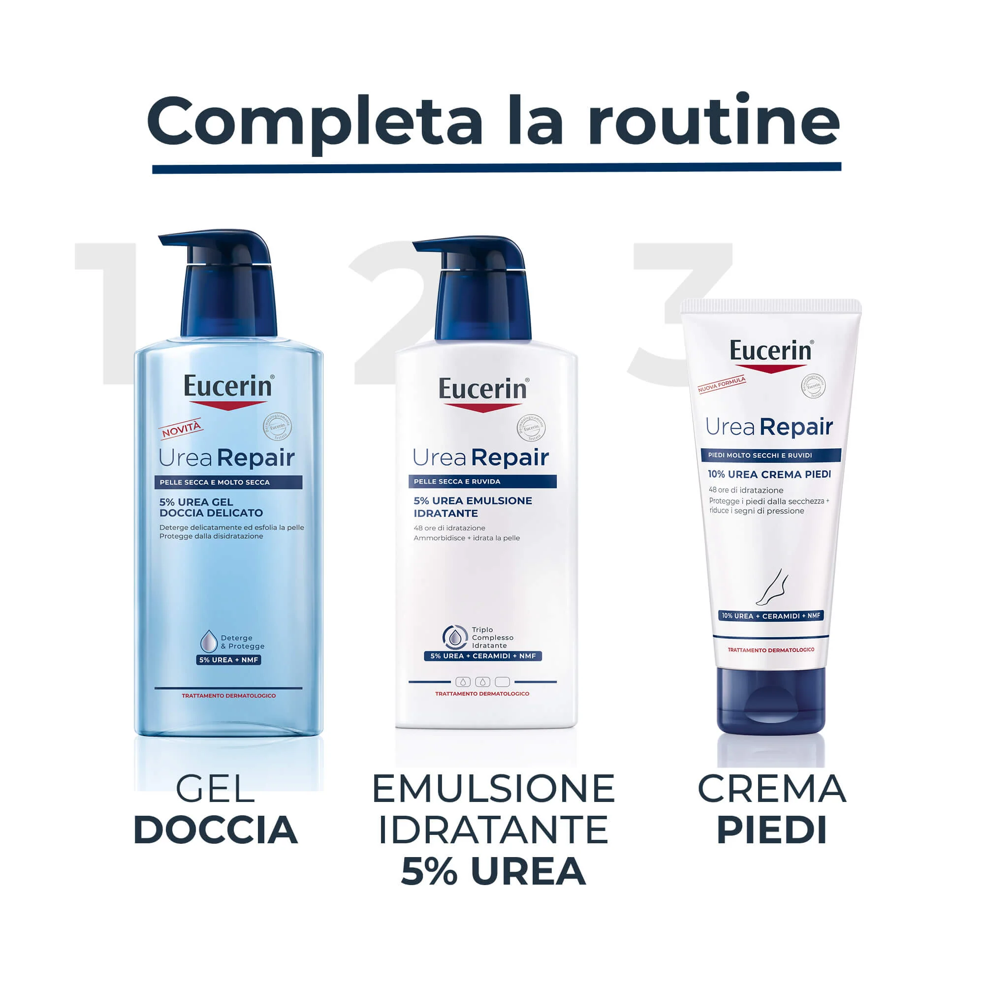 UreaRepair UreaRepair hidratantna emulzija 5% - krema za tijelo