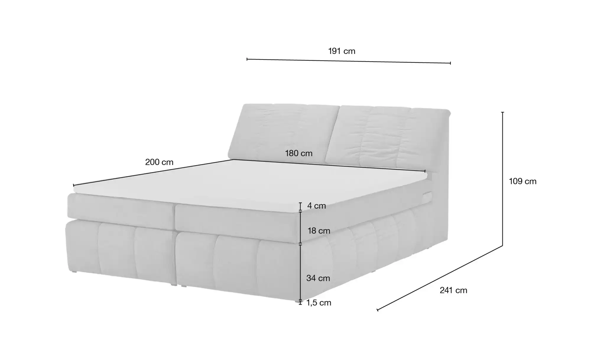 Boxspringbett