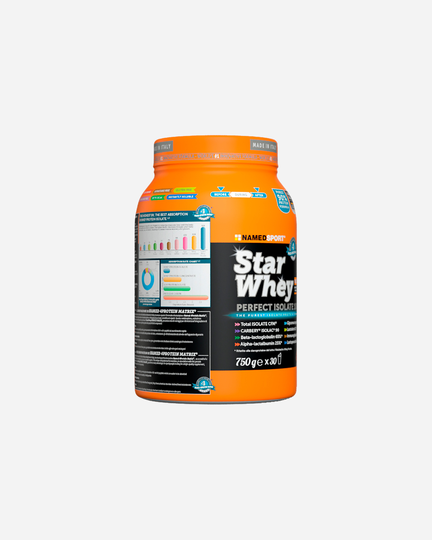 Energetico Named Sport Star srvátkový izolát 750g 1FO-POW-SW-01-1