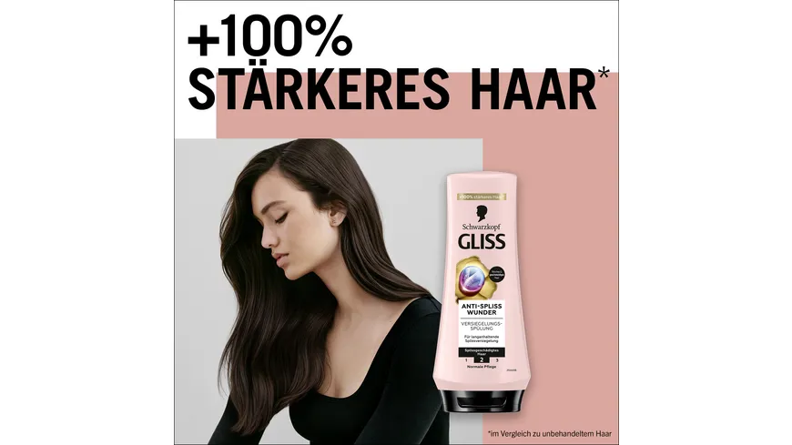 GLISS Spülung Anti-Spliss Wunder 200 ml 200 ml
