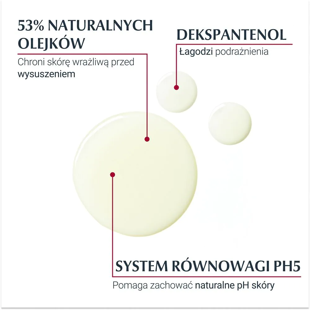 Eucerin Ph5 Renseolie