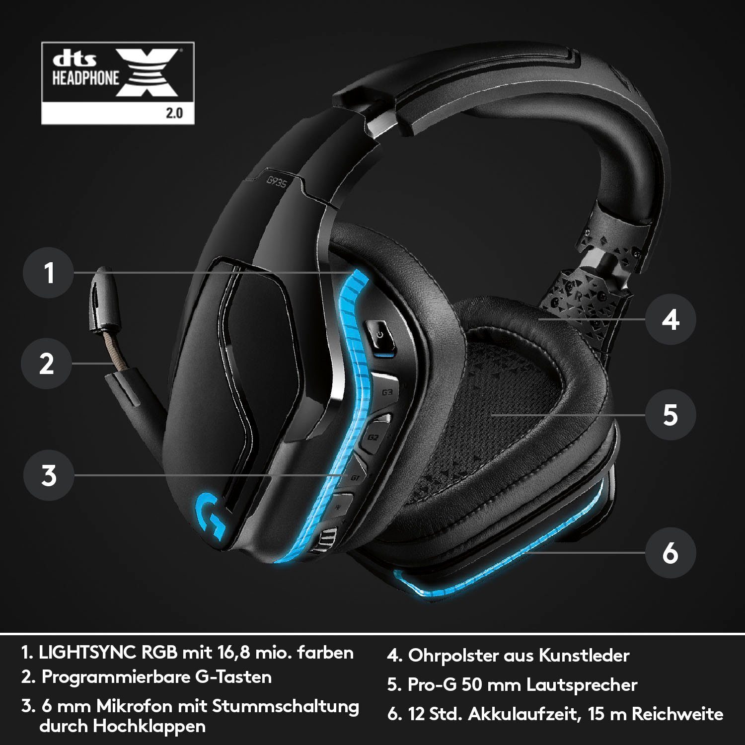 Logitech G G935 7.1 Surround Sound LIGHTSYNC Gaming Headset Gaming-Headset