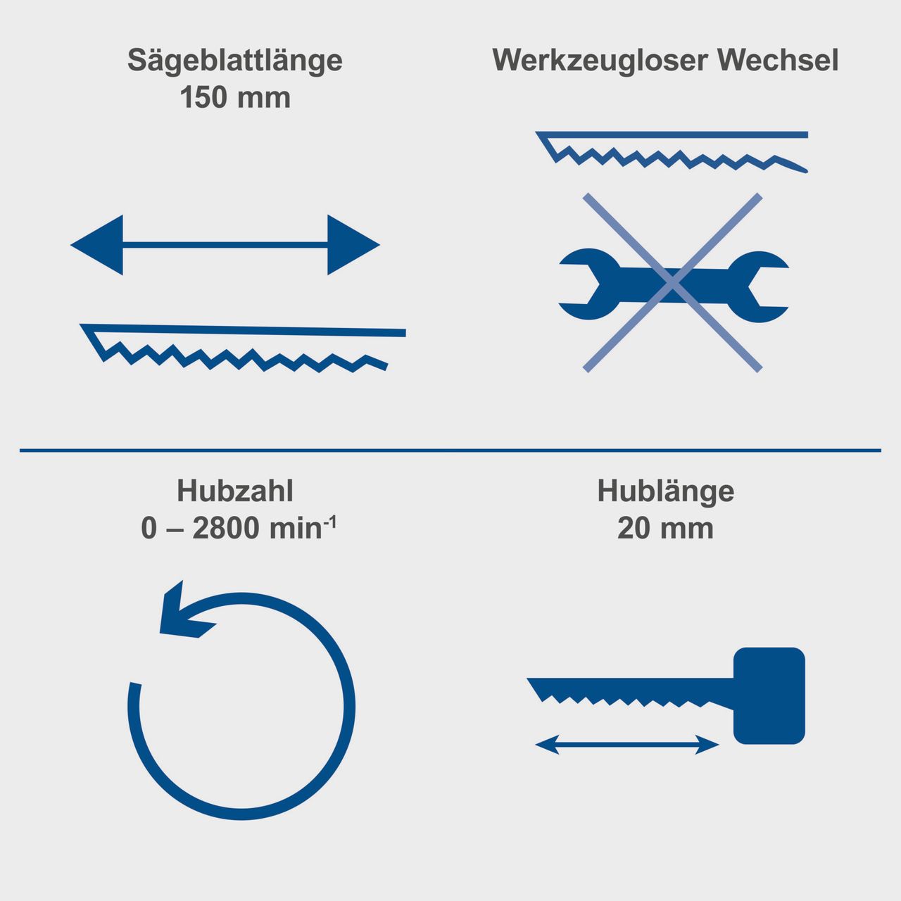Scheppach Akku-Säbelsäge  C-RS100-X scheppach