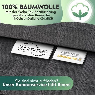 Bettwäsche Damast in Gr. 135x200 cm, 155x220cm, 200x200cm anthrazit, Slummer, Damast, 2 teilig, 100% Baumwolle, Kissenbezug 80x80cm, YKK- Reißverschluss