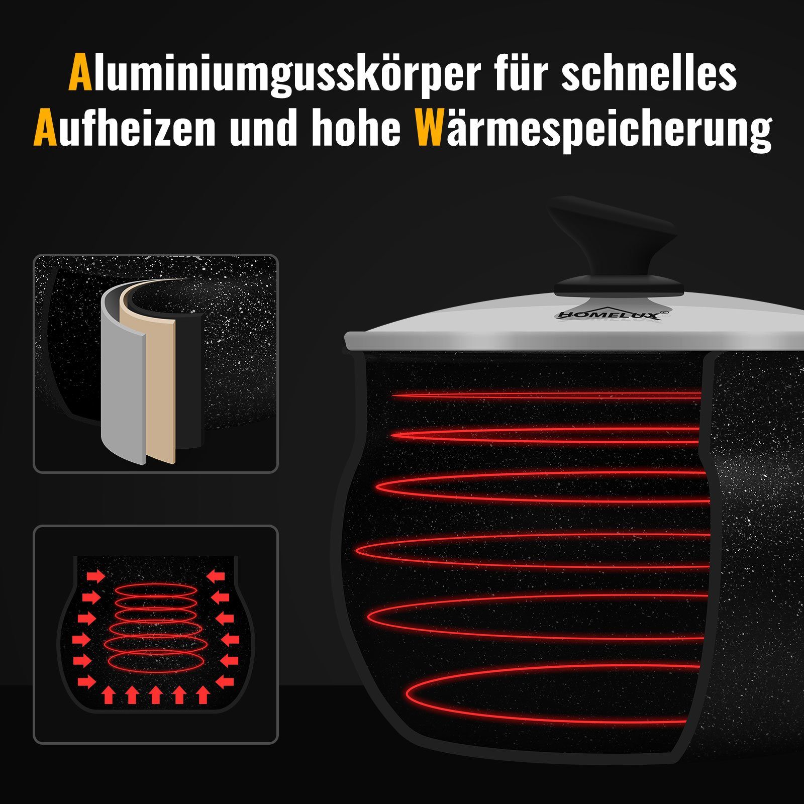 HOMELUX Topf-Set Topf-Set 6 tlg Suppentöpfe Set, Kochtopf Induktions mit Glasdeckel, Aluminium (für alle Herdarten, 6-tlg), induktionsgeeignet, Antihaftbeschichtung