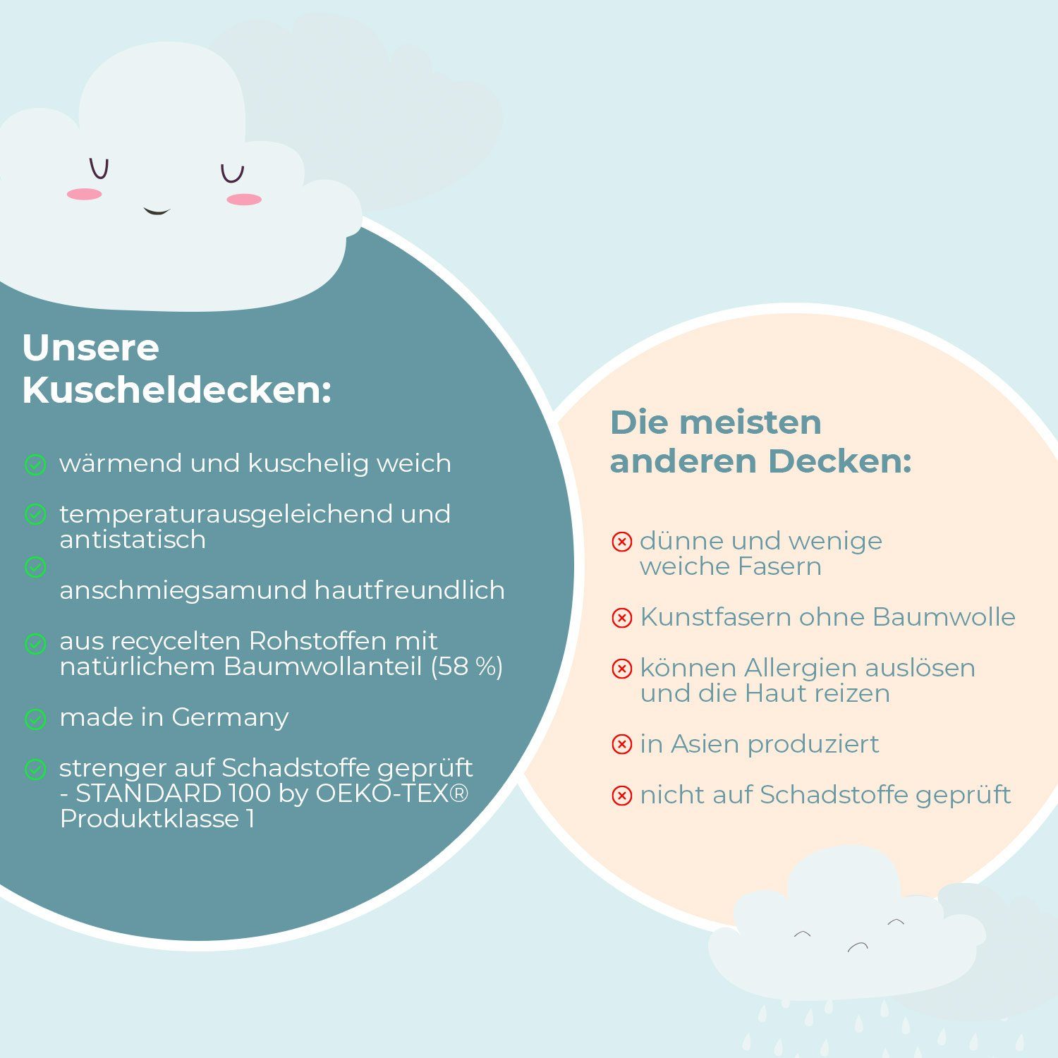 Kinderdecke Kuscheldecke Sanosoft Lovely Baby 75x100cm, Sanosoft