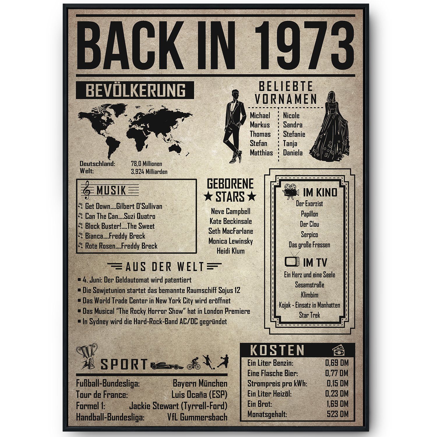 Tigerlino Poster Geschenk Männer Frauen, Geburtstag Rückblick Zeitreise Geschenkidee, 51. Geburtstag Jahrgang 1973, Bild