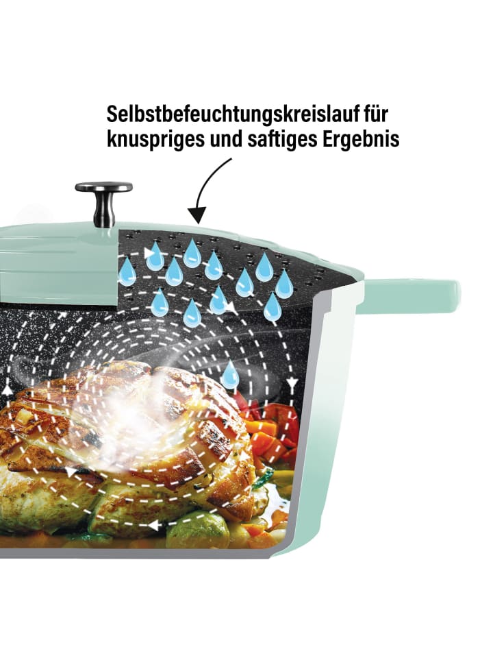 Stoneline Cocotte Bräter Oval 32x25 cm | mit Deckel in Mint günstig kaufen Ø 32 cm