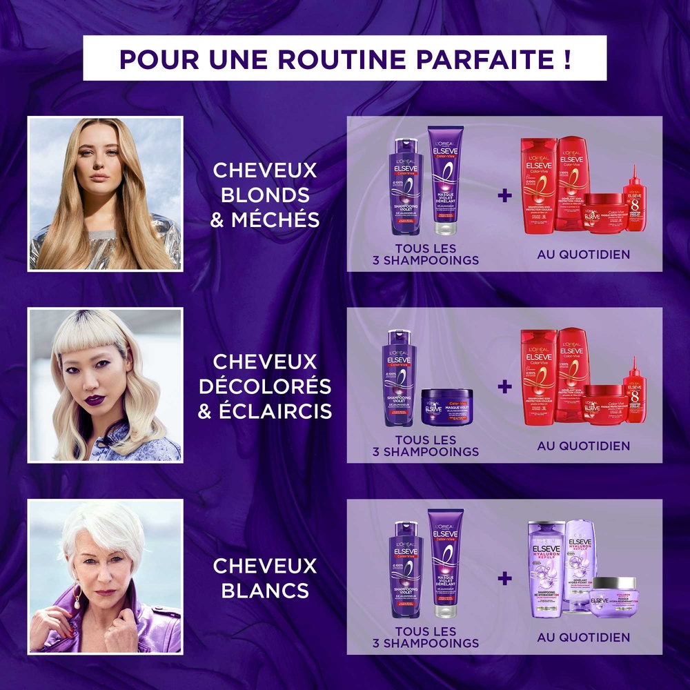 L'Oréal Paris Elseve Color-Vive Masque Violet Déjaunisseur Intense pourcheveux décolorés ou éclaircis