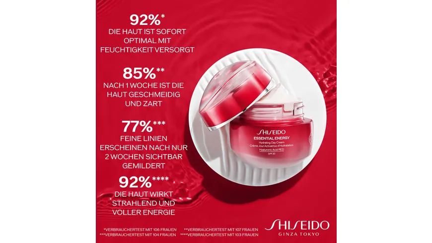 SHISEIDO Essential Energy Hydrating Day Cream SPF 20 50 ml