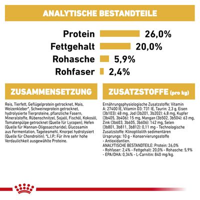 Royal Canin Boxer Adult