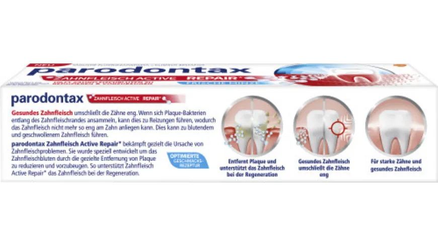 Parodontax Zahnfleisch Active Repair Zahncreme 75 ml