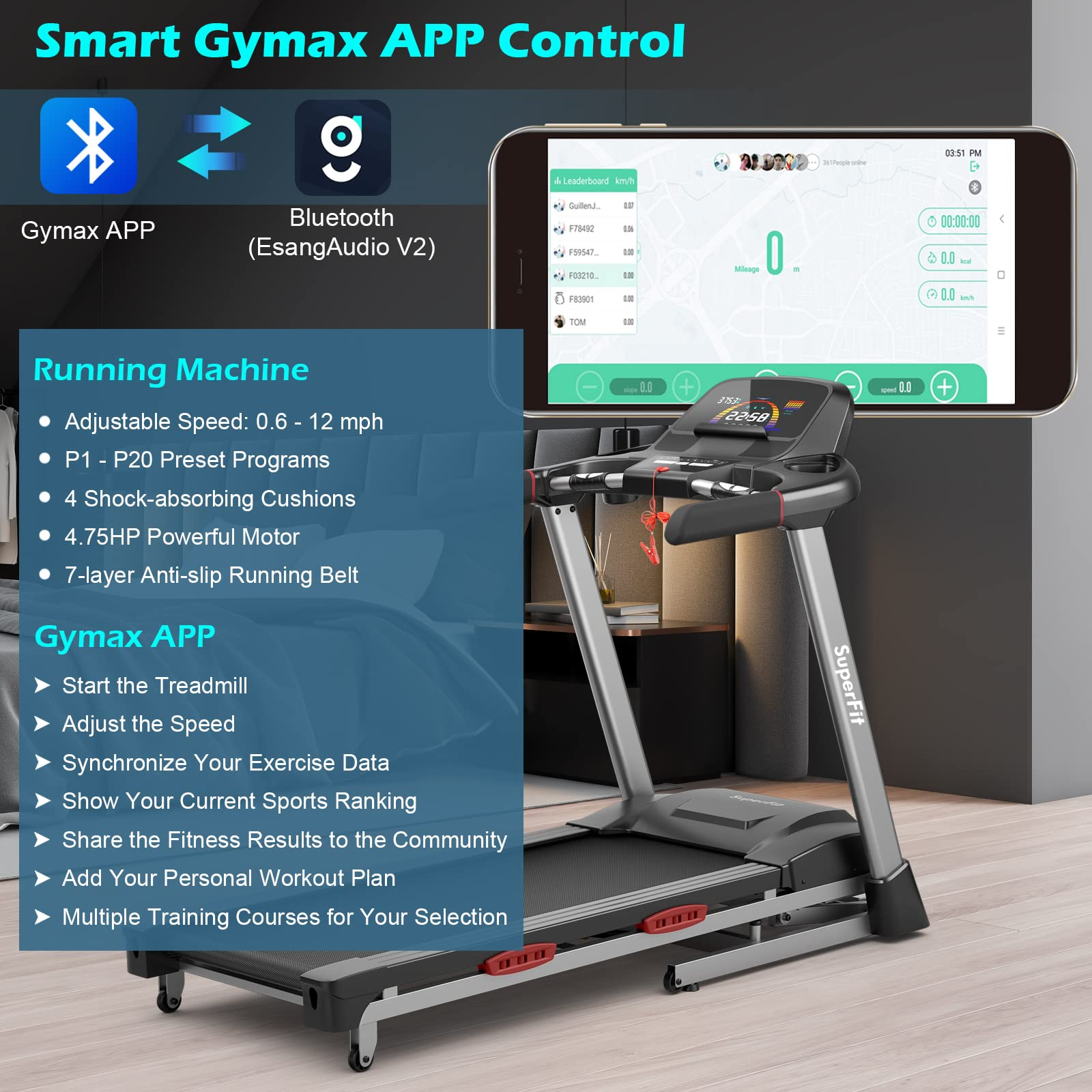 Goplus 4.75HP Folding Treadmill for Home Gym, Commercial Heavy Duty Superfit Treadmill with 15% Auto Incline