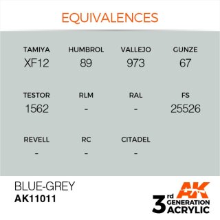 AK Blue-Grey (17 ml)