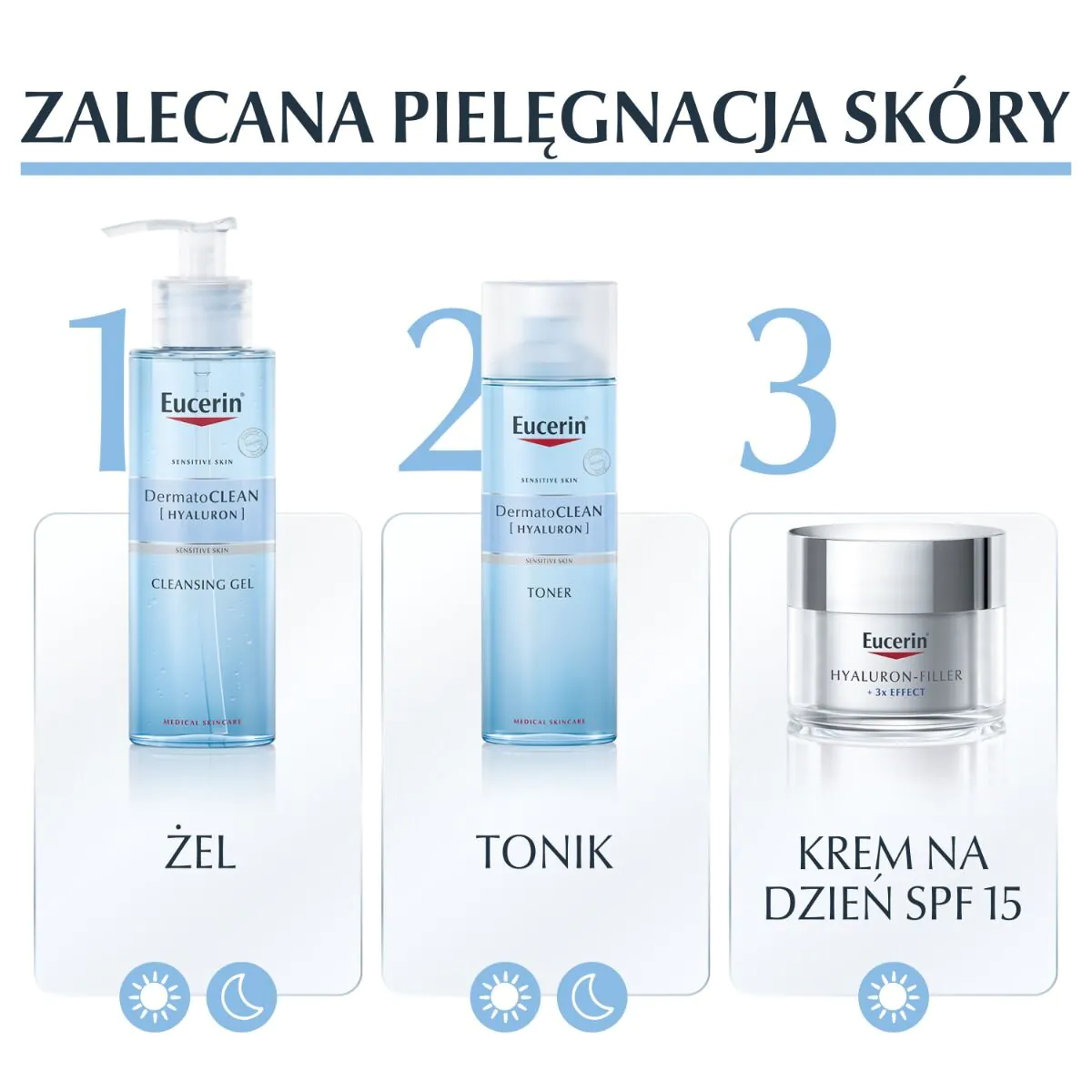 Eucerin Dermatoclean Hyaluron gel za čišćenje lica