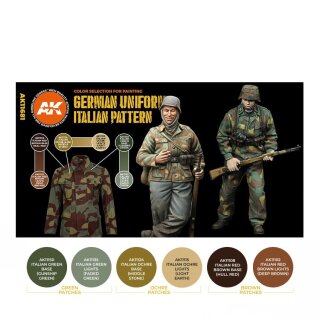German Uniform Italian Pattern