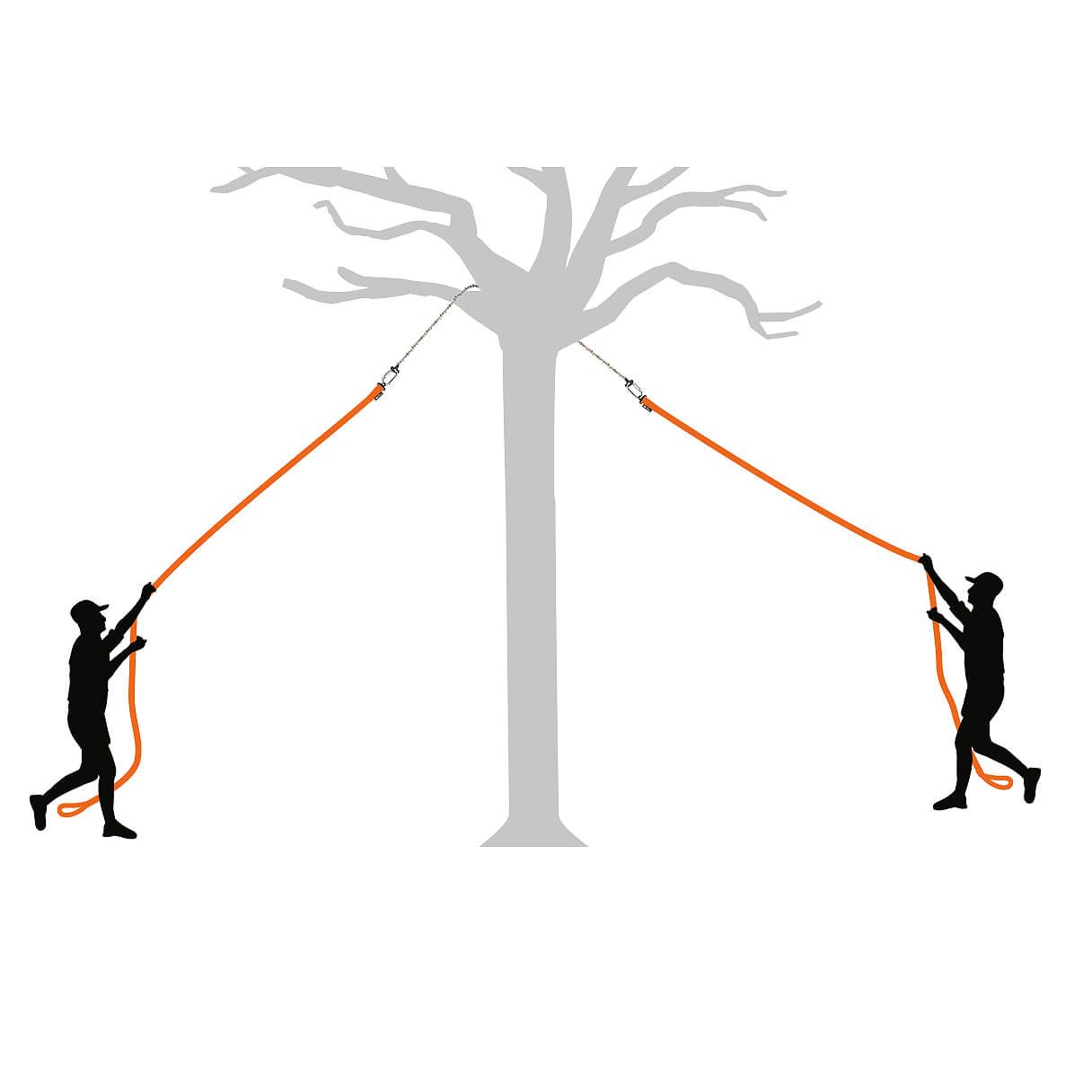 The Arborist V.2 Wurfsäge