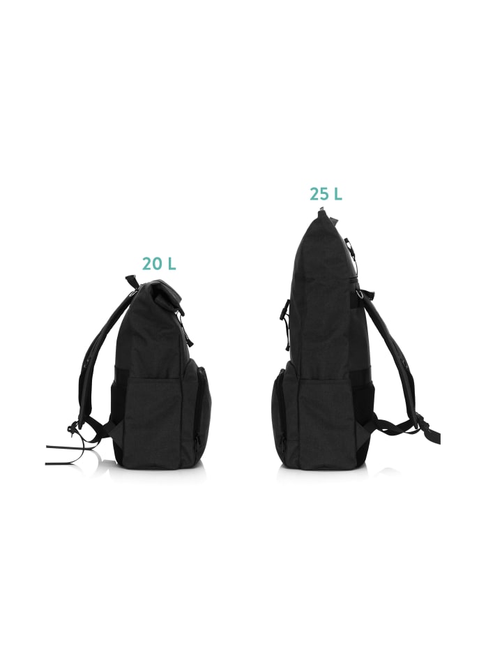 fillikid Wickelrucksack Dublin Exclusiv in Schwarz günstig kaufen onesize