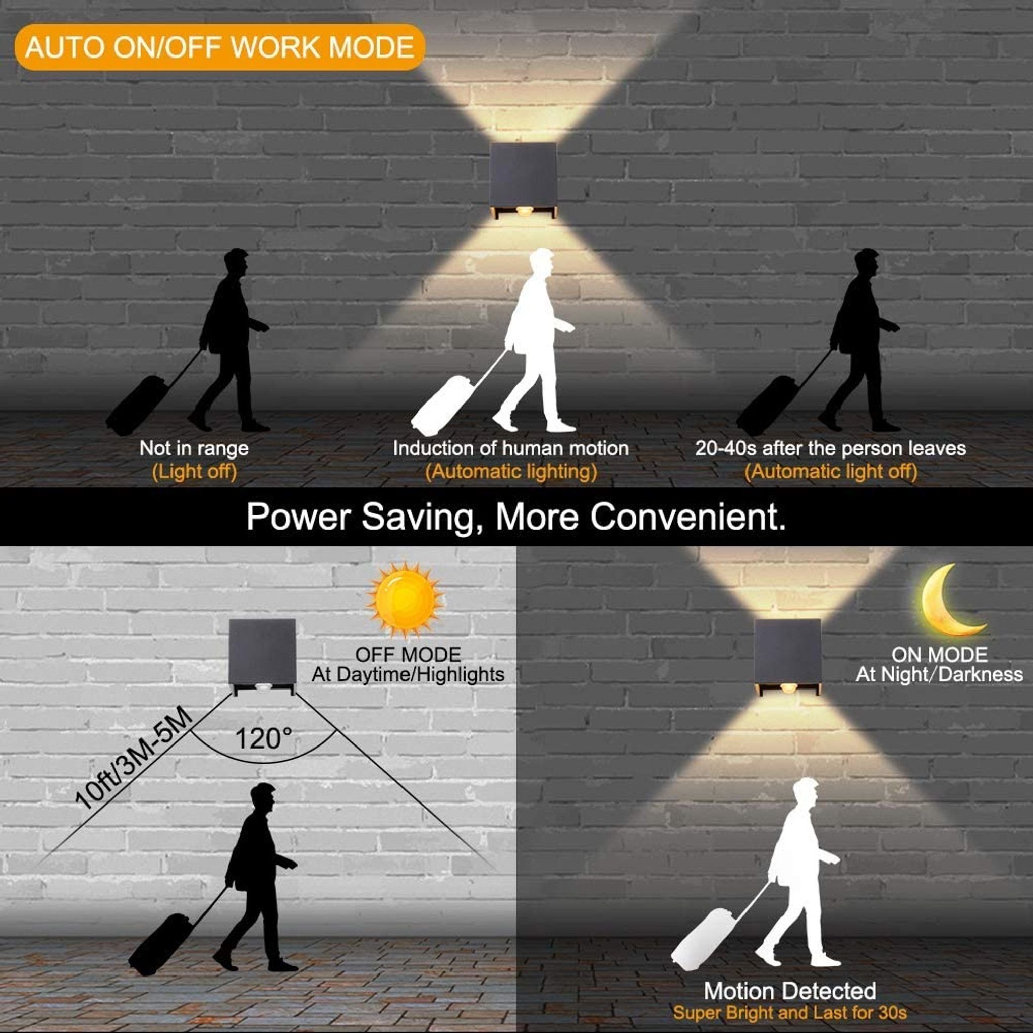 Suzakuin Bewegungsmelder Bewegungsmelder Einstellbare Außenwandlampe - Stilvollfunktional