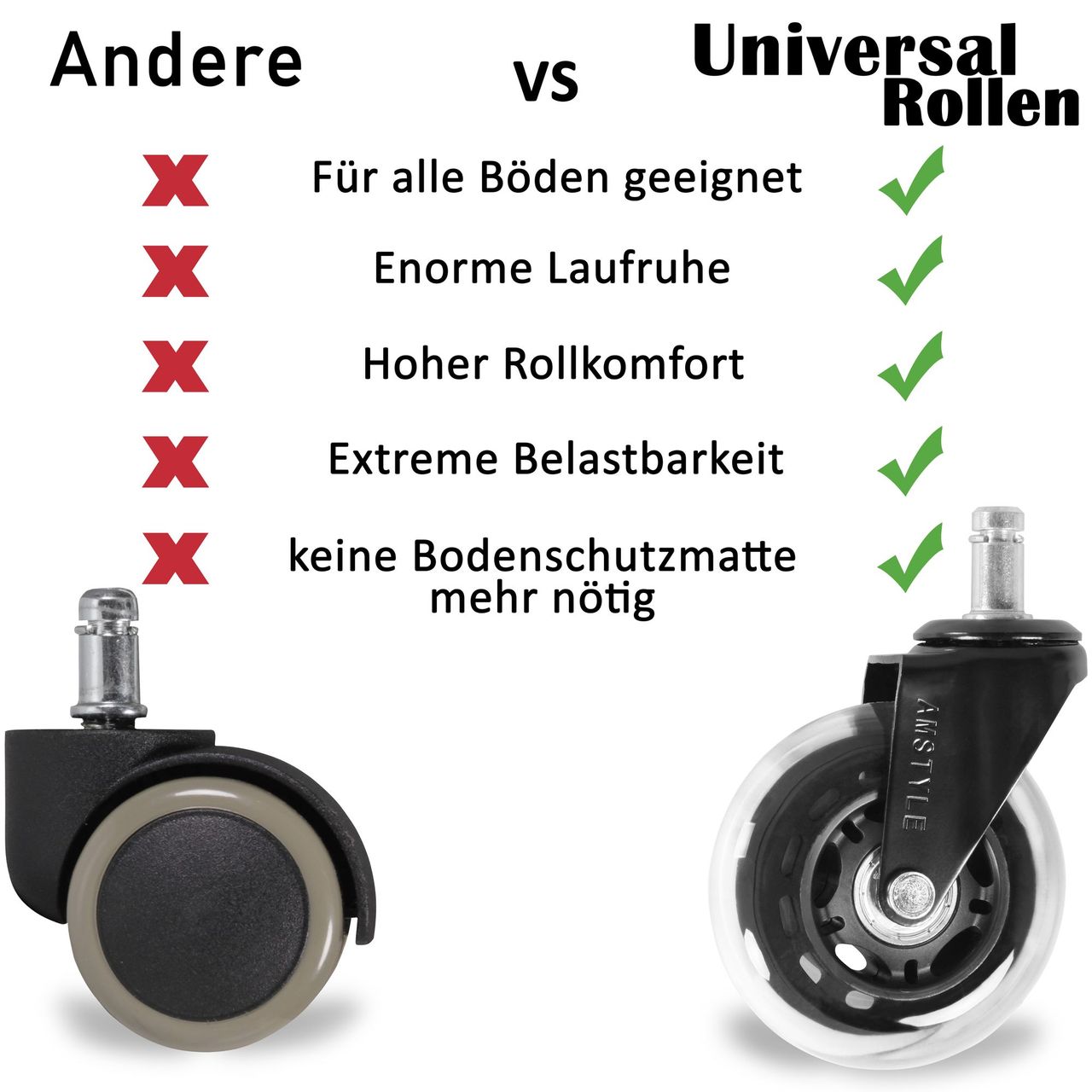 Amstyle 5er Set Bürostuhlrollen 7 x 7 x 3 cm Schwarz