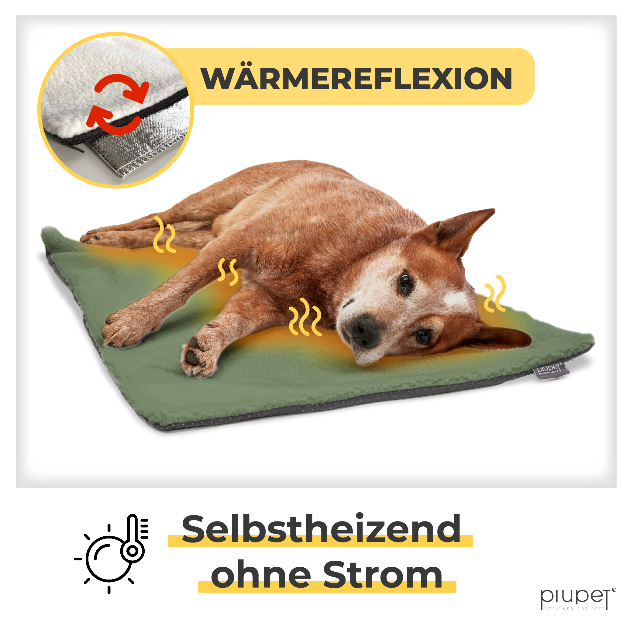 PIUPET Hundedecken PIUPET Selbstwärmende Decke