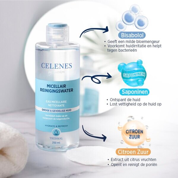 Celenes By Sweden Micellar Cleansing Water 250ml, dry and sensitive skin