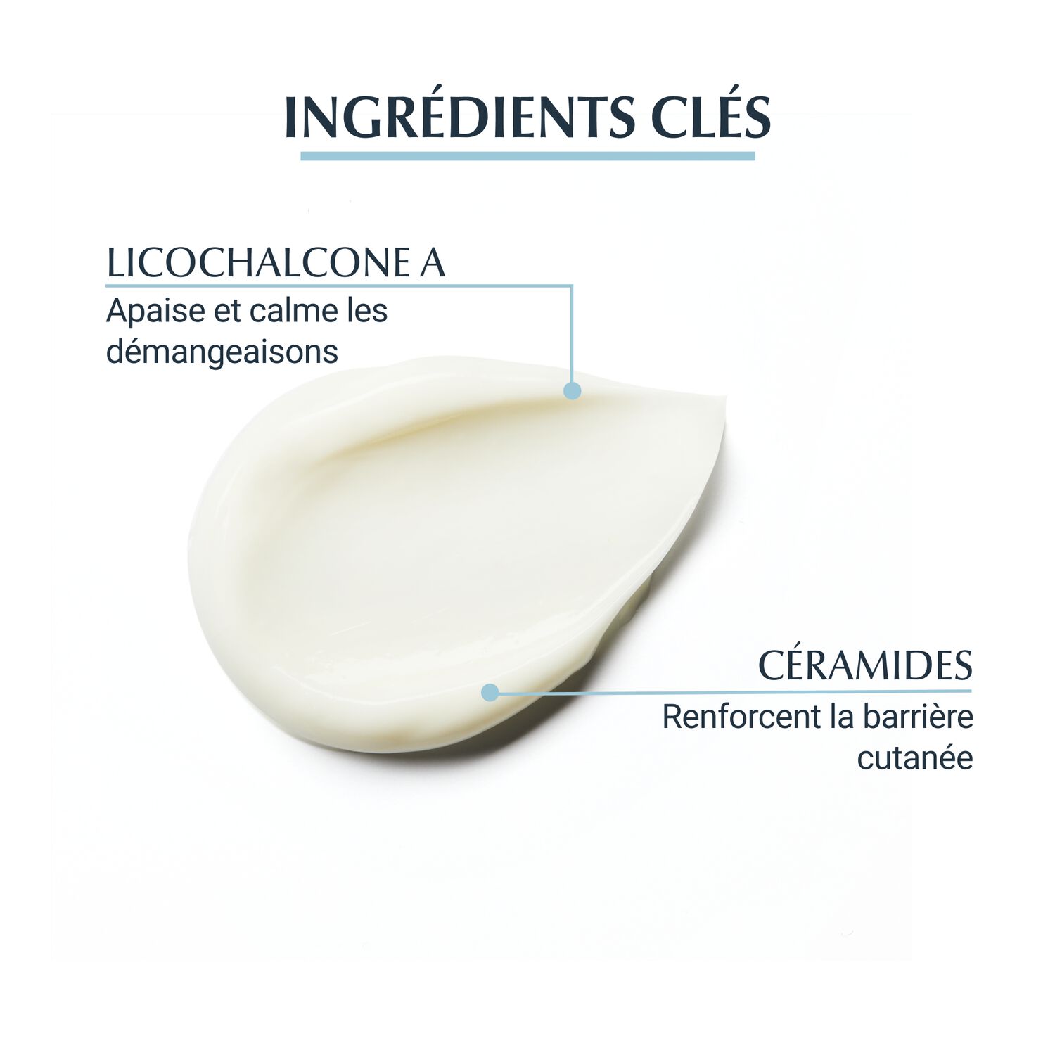 Eucerin AtopiControl Crème Mains