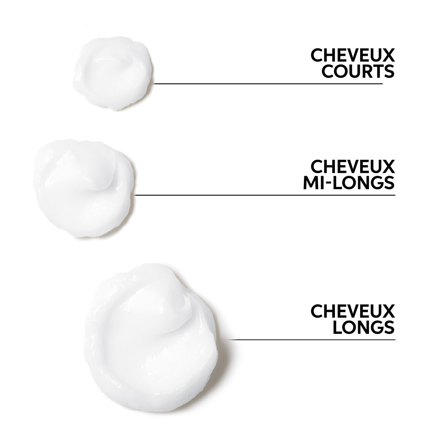 Wella Nutricurls Waves & Curls Démêlant Cheveux Bouclés & Ondulés