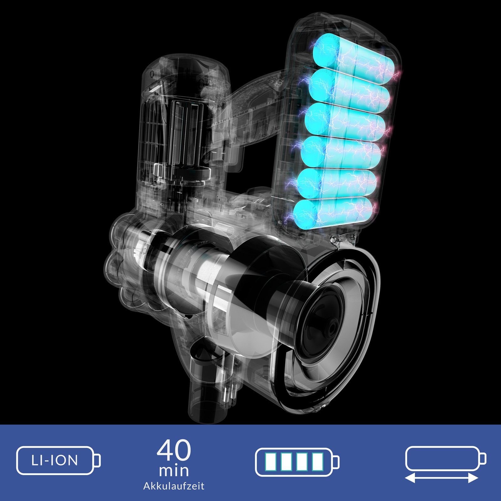 monzana Bodenstaubsauger, 120 W, ohne Beutel, Kabellos Beutellos LED-Elektrobürste bis 40 Min HEPA-Filter Haushalt