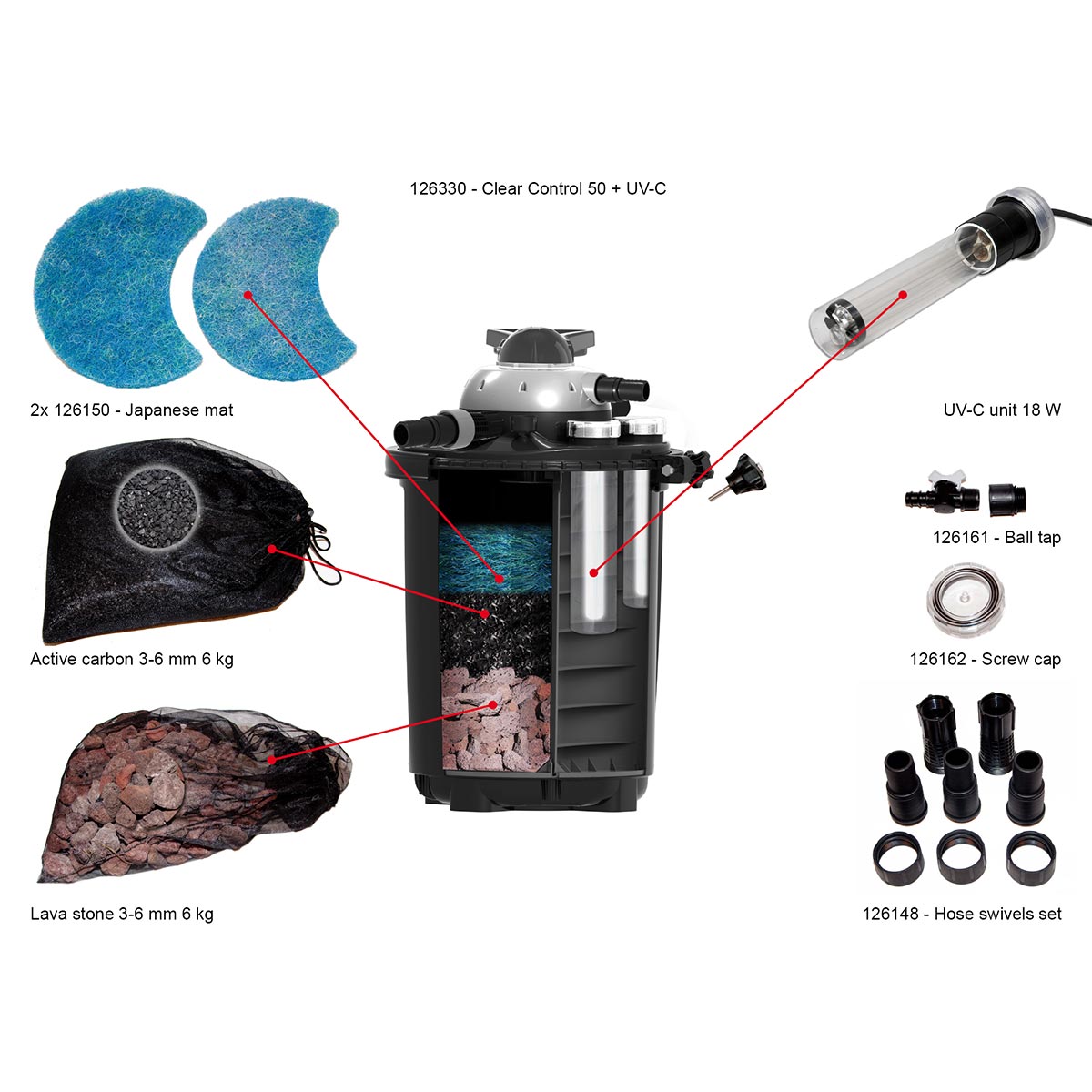 Velda Clear Control 50 + 18 Watt UV-C